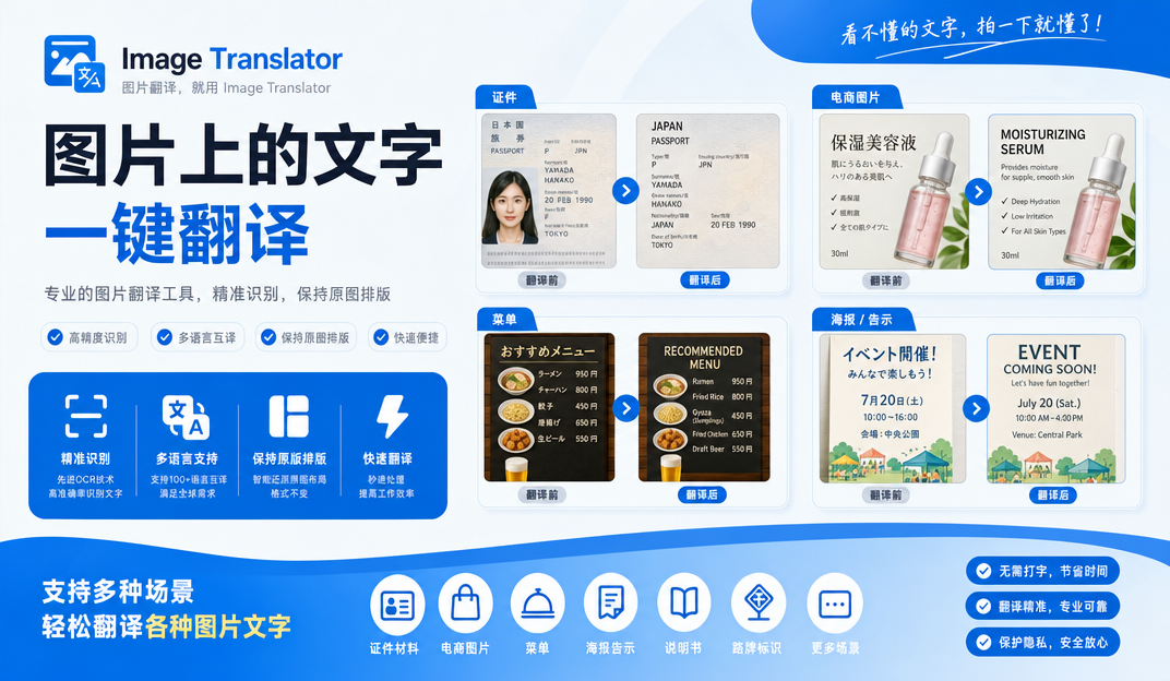 AI Image Translator